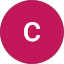 chandreswari m